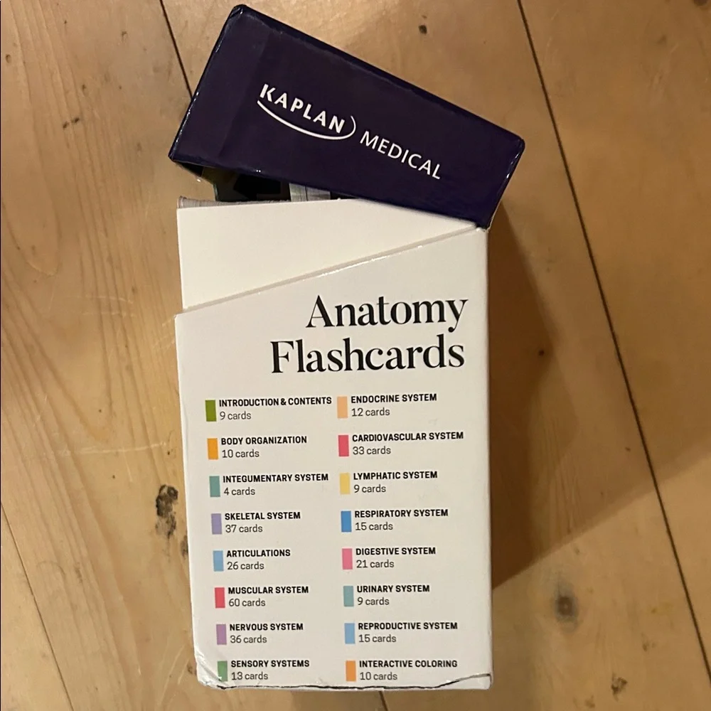 Kaplan Blue Anatomy Flashcards